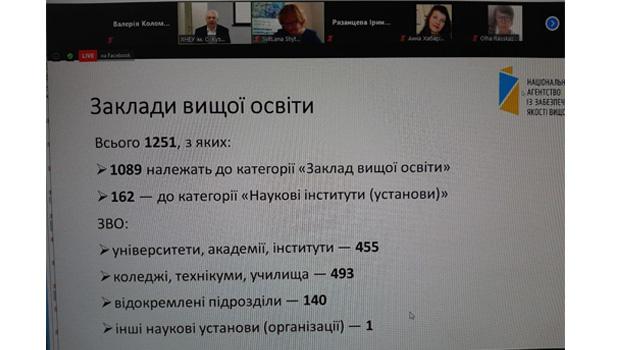 Круглий стіл «Імплементація системи забезпечення якості вищої освіти»